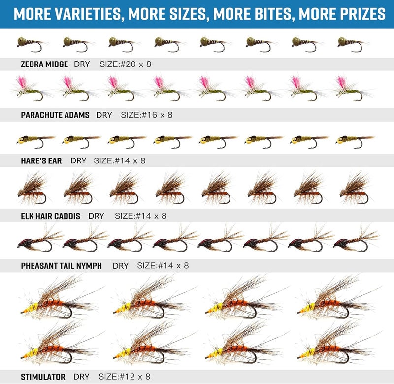BRAIRIA Fly Fishing Flies Assortment with Waterproof Fly Box, Flies for Fly Fishing, 28/48/60/88pcs Dry/Wet/Nymph/Streamer Flies, Fly Fishing Lures, Trout Flies, Size # 6-20 Hooks - Image 2